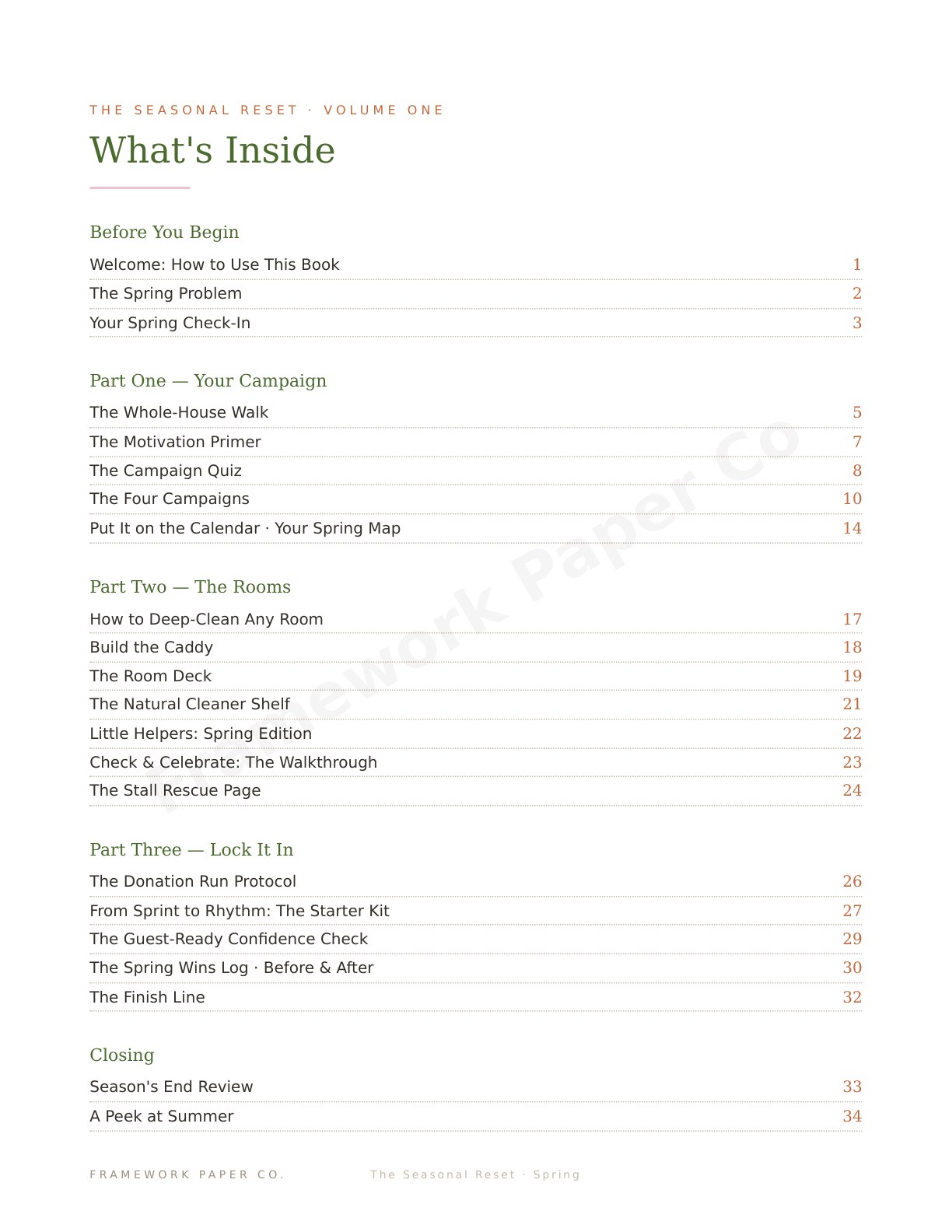 Spring — Contents
